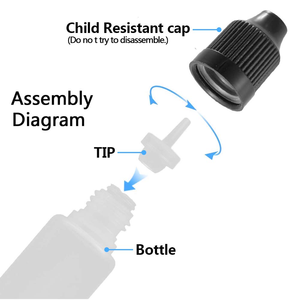 5 шт. 3 мл-120 мл LDPE пустые  – обзор и цена Water Bottle Blank